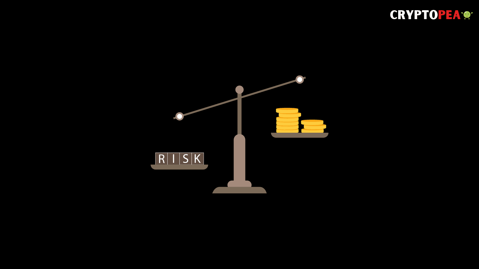 Illustration of a balance scale showing 'RISK' on one side and gold coins on the other, representing the concept of how much growth is needed to recover losses